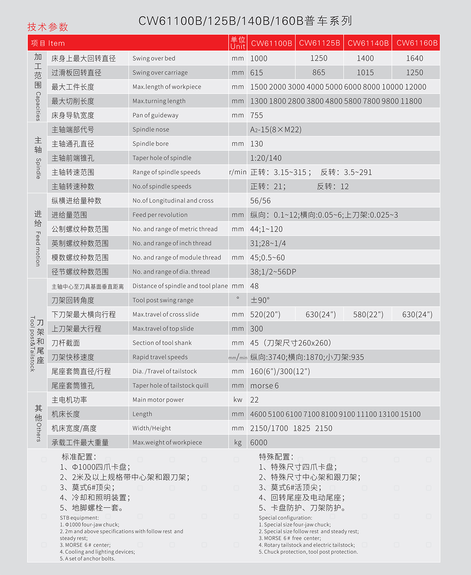 CW61100B_00 拷貝.png